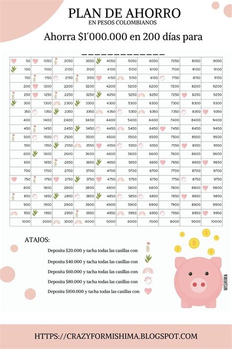 Plan De Ahorro En D As Plan De Ahorro Como Ahorrar Dinero