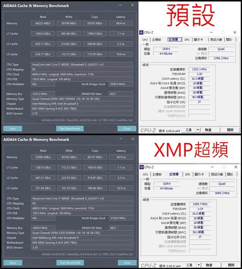 【已解決】請問選購記憶體頻率比主機板超頻頻率高一問 電腦應用綜合討論 哈啦板 巴哈姆特