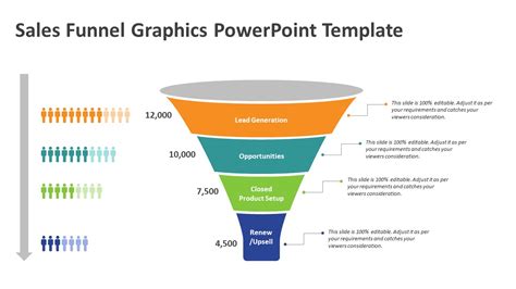 Sales Funnel Graphics PowerPoint Template | PPT Templates