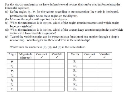 Solved For This Six Bar Mechanism We Have Defined Several Chegg