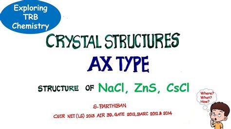 Solid State Crystal Structures இவ்வளவு படிச்சா போதுமா Ax Type Crystals