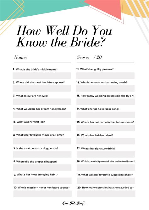 How Well Do You Know The Bride Print A Free Hen Party Game