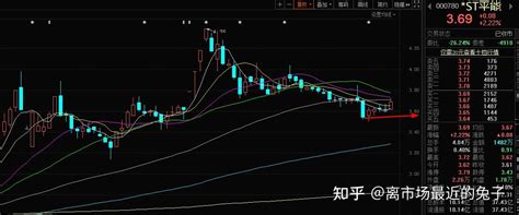 风电龙头龙源电力换股套利分析 知乎