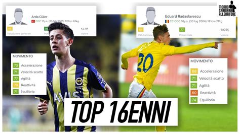 TOP 10 MIGLIORI GIOVANI 16 ENNI Per La CARRIERA ALLENATORE Su FIFA