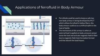 Ferrofluids and their applications | PPT