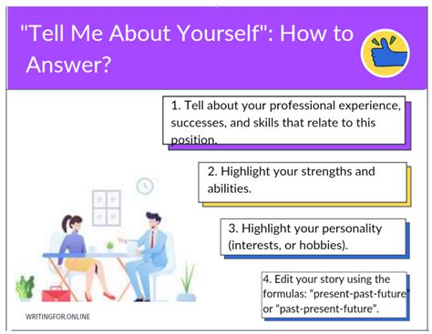 Tell Me About Yourself Interview Question Sample Answers