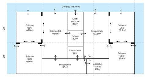 Hs301 Science Learning Hub Small