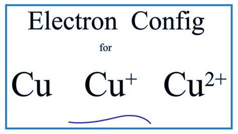 Electron Configuration for Cu, Cu+, and Cu2+ (Copper and Copper Ions ...