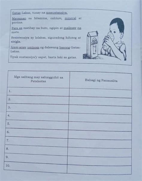 Bahagi Ng Pananalita Chart