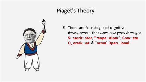 Piaget Theory And Vygotsky Similarities Sale Primealture It