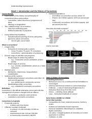 Understanding Imprisonment Docx Understanding Imprisonment Week 1