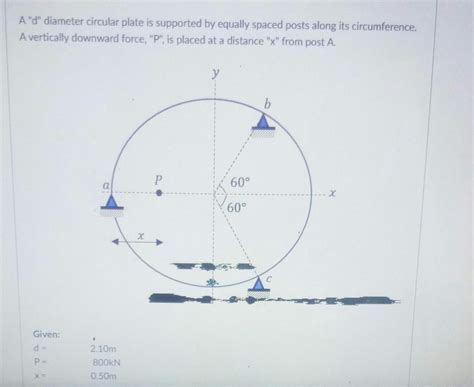 Solved A D Diameter Circular Plate Is Supported By Equally Chegg