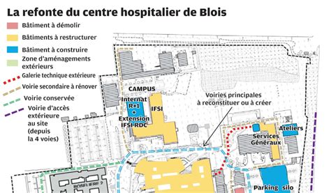 La Psychiatrie Fran Aise En Revue Etc La Refonte Du Centre