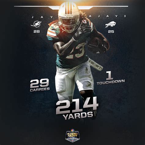 NFL Sunday Night Football Social Media Graphics 2 on Behance | Sunday ...