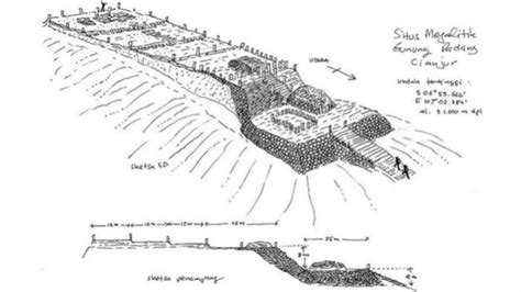 Menyelisik Situs Megalitik Gunung Padang Di Cianjur BandungBergerak Id