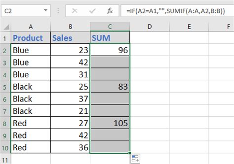 How To Sum Values By Group In Excel