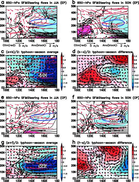 Composite Maps Of Abef 850 Hpa Streamfunction Contours