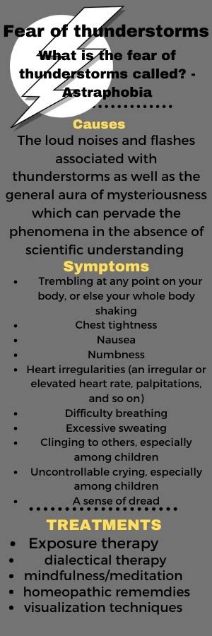 Astraphobia - Fear of Thunderstorms