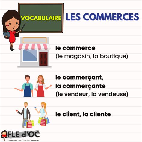 Vocabulaire La Poste A Fle D Oc Langue