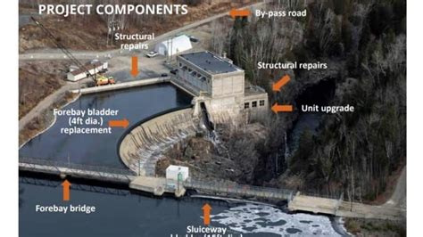 Nb Power Seeks Environmental Ok To Upgrade Century Old Dam Near