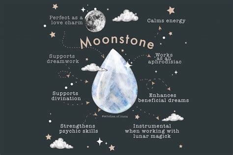 Moonstone The Stone Of Mystery And Magick