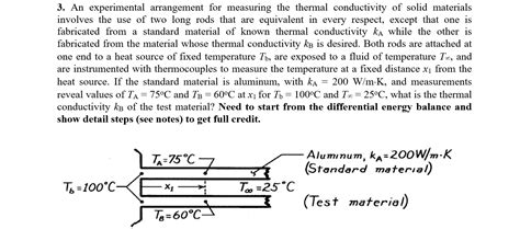 Solved 3 An Experimental Arrangement For Measuring The Chegg