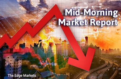 KLCI Slips Into Negative Zone As Sentiment Sours