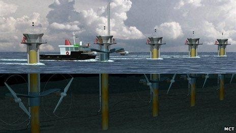 Mct S Skye Tidal Energy Plan Sparks Direct Action Row Bbc News