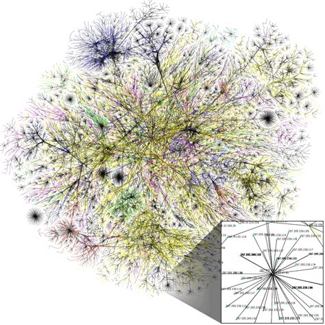 A Brief History Of The Internet Who Invented It How It Works And How It Became The Web We