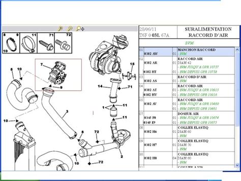 407 HDI 136cv Perte De Puissance Durite Qui Se Pince Peugeot