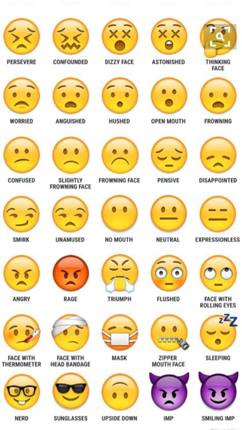 Emoji Printable Display Feelings Emotions Chart Flashcards Perfect For