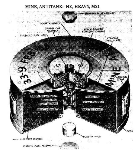 Mine Antitank He Heavy M21 United States Of America Usa