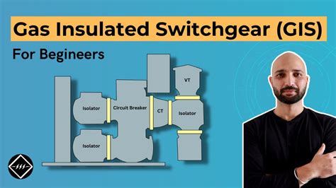 What Is A Gas Insulated Switchgear GIS TheElectricalGuy YouTube