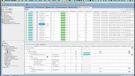 Real Time Sql Monitoring With Oracle Sql Developer Youtube