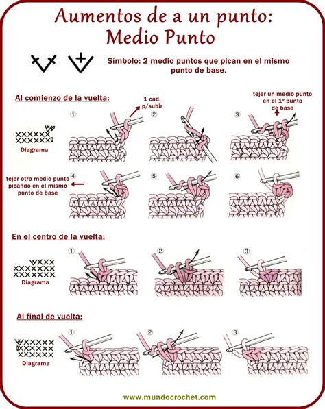 Puntos Basicos De Crochet En Español Esquemas A Imprimir