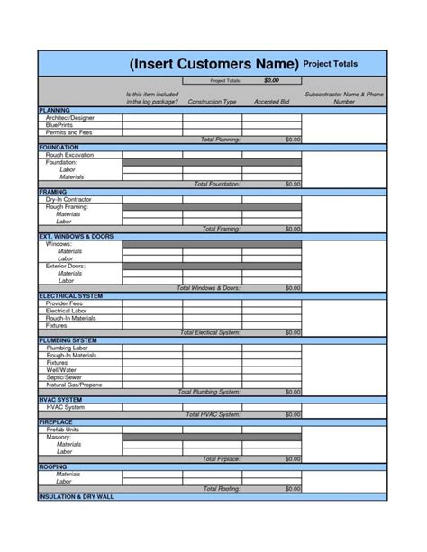 Masonry Takeoff Spreadsheet Template — Db