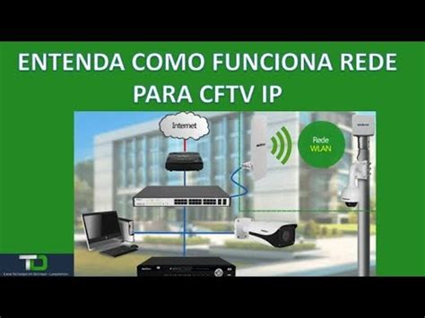 Redes Para CFTV IP Intelbras Entenda Como Funciona YouTube