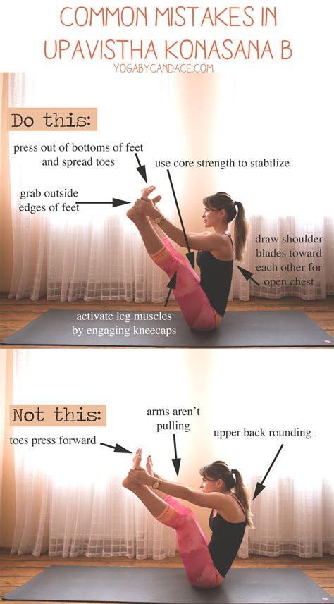 Common Mistakes in Upavistha Konasana B — YOGABYCANDACE