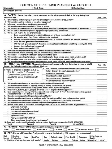 Texas Pta Plan Of Work Template Blank