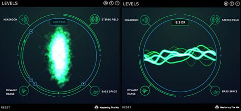 Mastering The Mix Announce Levels V11 Metering Plugin Pro Tools