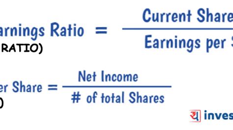 Price Earnings Ratio Formula Beauweronika