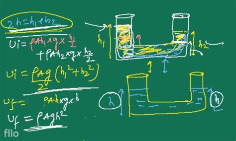 Two Identical Cylindrical Vessels With Their Bases At The Same Level Each