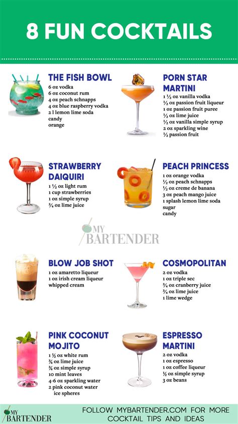 12 Best Fun Cocktails to Drink | Recipe in 2024 | Mixed drinks alcohol ...