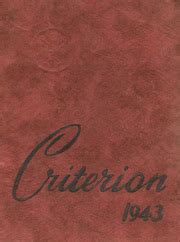 Bridgeport Central High School - Criterion Yearbook (Bridgeport, CT), Covers 1 - 15