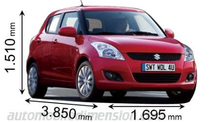 Suzuki Swift Dimensions Boot Space And Similars