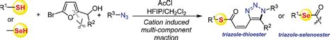 Furfuryl Cation Induced Threecomponent Reaction To Synthesize Triazole