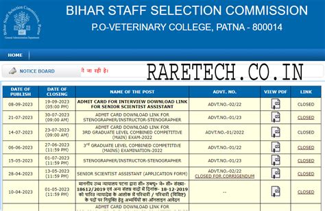 Ssc Inter Level Recruitment 2023 Apply Now