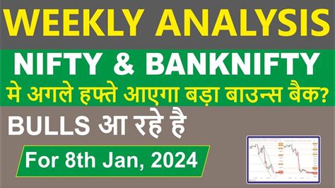 Nifty Prediction For Tomorrow And Banknifty Analysis For 8th Jan 2024