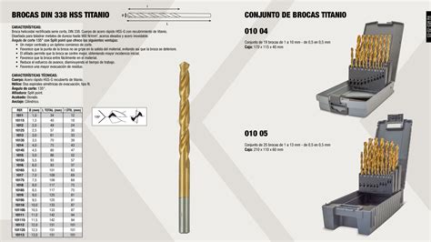 Estuche 19 Brocas Titanio DIN 338