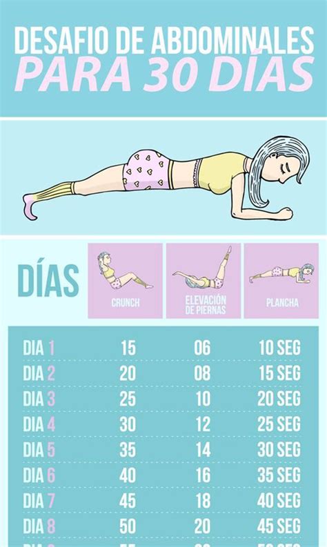 Desafío de abdominales para 30 días crunch elevaciones y plancha